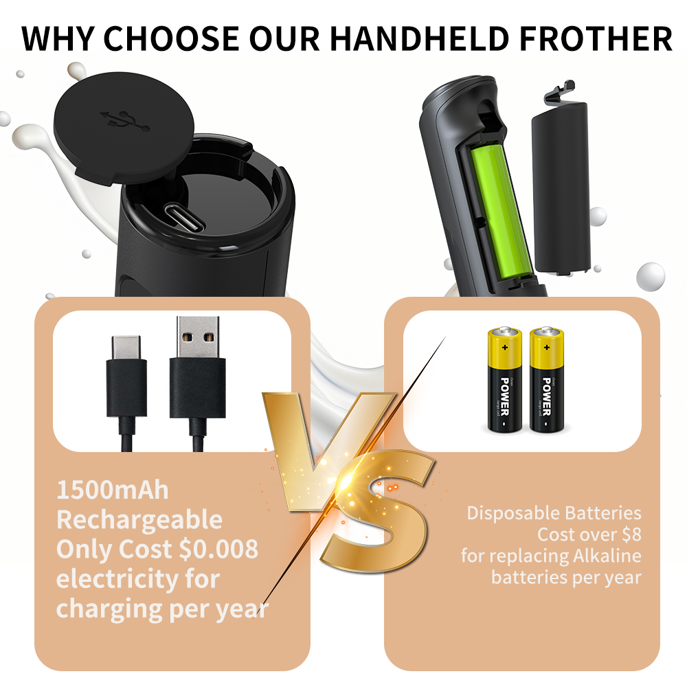 3 in 1 Electric Handheld Milk  - Healthy Kitchen Gadgets 评论和价格
